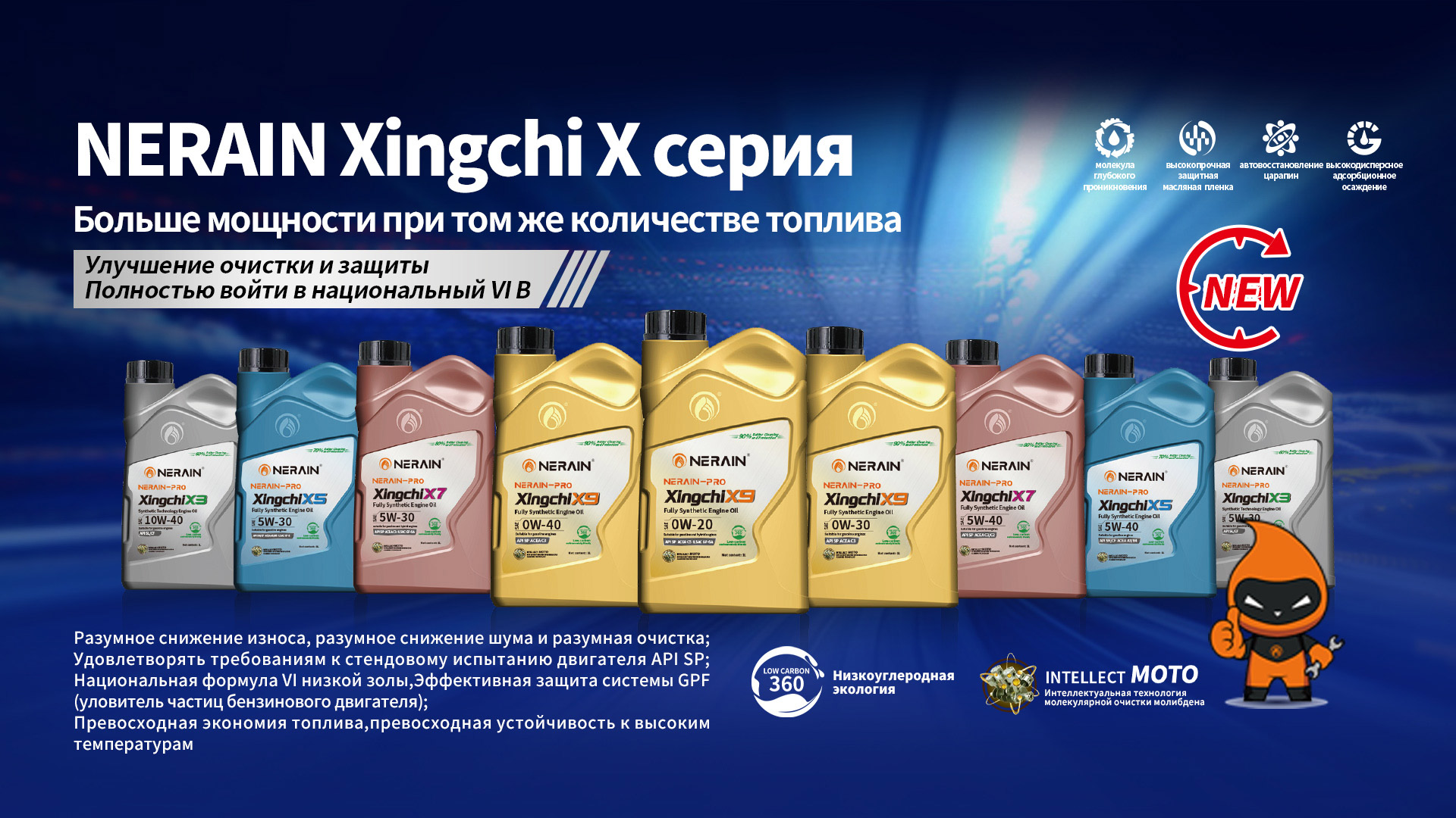 Компания новых энергетических технологий Шаньдун Най Рун Ко., Лтд.